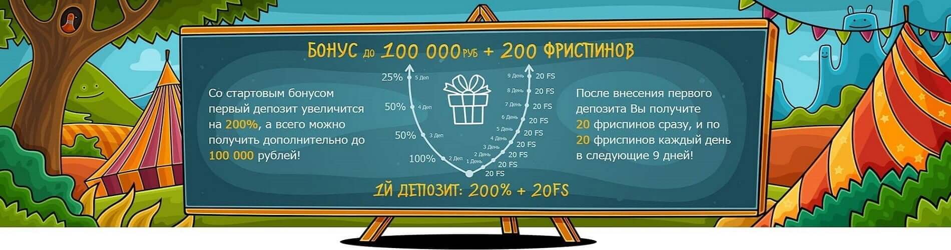 Змагайся кожного дня. Нагороди до 15000 гривень!